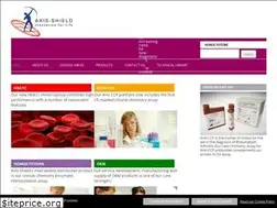 Sites similar to axis-shield.com
