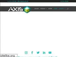 Sites similar to axis.art.br