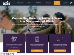 Sites similar to axis.org
