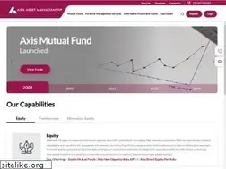 Sites similar to axisamc.com