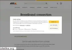 Sites similar to axiscam.net