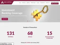 Sites similar to axiscapital.co.in