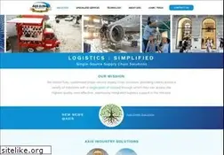 Sites similar to axisg.com