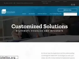 Sites similar to axisgis.com