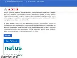 Sites similar to axishealthcareindia.com