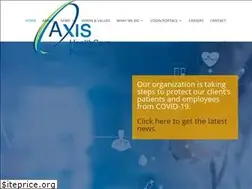 Sites similar to axismb.com