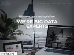 Sites similar to axismedia.com.hk
