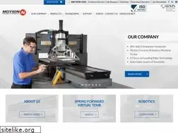 Sites similar to axisne.com