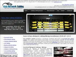 Sites similar to axisnetworkcabling.com