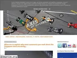 Sites similar to axisofoversteer.com