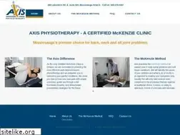 Sites similar to axisphysiotherapy.com
