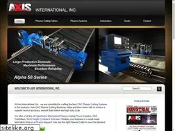 Sites similar to axisplasma.com