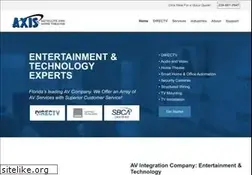 Sites similar to axissatellite.com