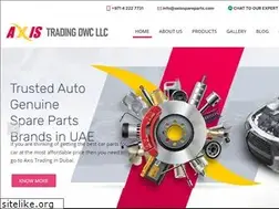 Sites similar to axisspareparts.com