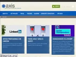 Sites similar to axisvancouver.com