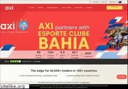 Sites similar to axitrader.com