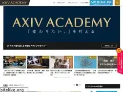 Sites similar to axiv-blog.com