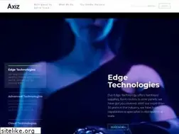 Sites similar to axiz.com