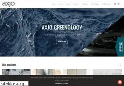 Sites similar to axjo.com