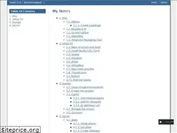 Sites similar to axjus-notes.readthedocs.io