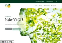Sites similar to axleration.com