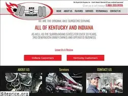 Sites similar to axlesurgeons.net