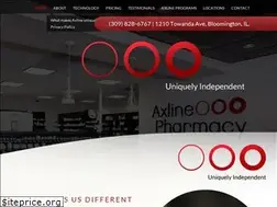 Sites similar to axlinepharmacy.com