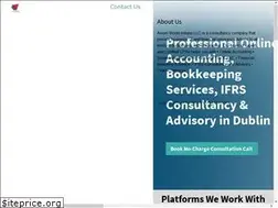 Sites similar to axm.app