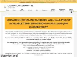 Sites similar to axner.com