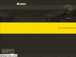 Sites similar to axnes.com