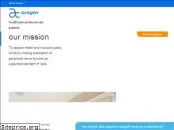Sites similar to axogeninc.com