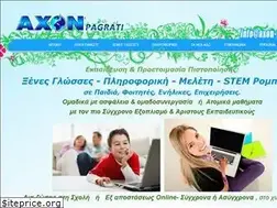 Sites similar to axon-pagrati.gr