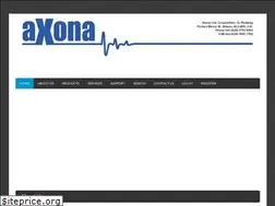 Sites similar to axona.com