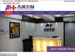 Sites similar to axonhospital.co.in