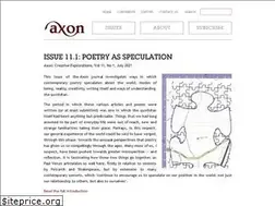 Sites similar to axonjournal.com.au