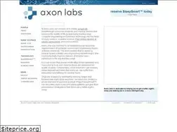 Sites similar to axonlabs.com