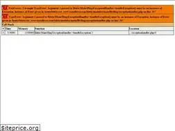 Sites similar to axordirect.com