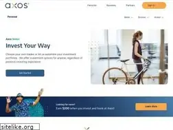 Sites similar to axosinvest.com