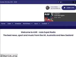 Sites similar to axr.co