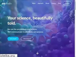 Sites similar to axs3d.com