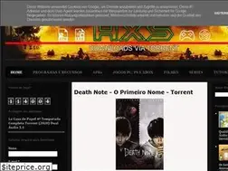 Sites similar to axsproduc.blogspot.com