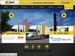 Sites similar to axsungroup.com