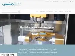 Sites similar to axsysdental.com