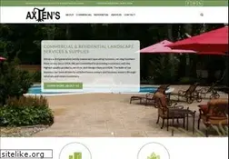 Sites similar to axtensnursery.com