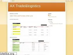 Sites similar to axtradeandlogistics.blogspot.com