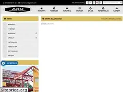 Sites similar to axucelik.com
