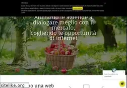 Sites similar to axura.com