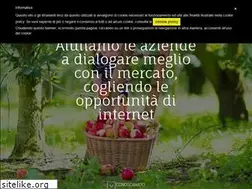 Sites similar to axura.net