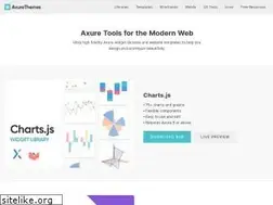Sites similar to axurethemes.com