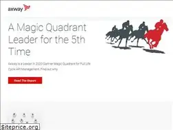 Sites similar to axwaysecurity.com
